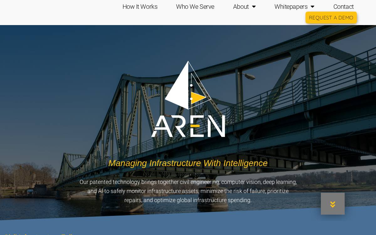 Aren website preview