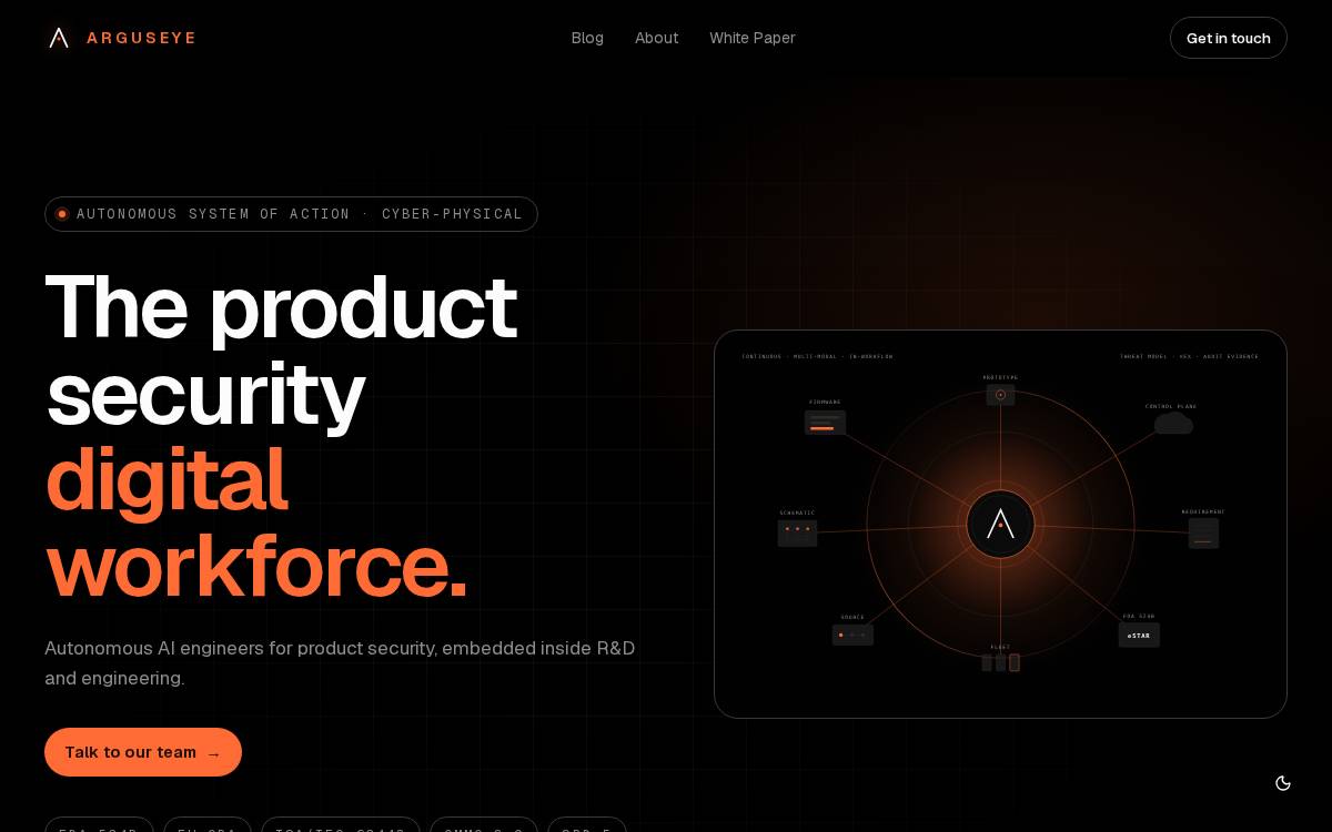 ArgusEye website preview