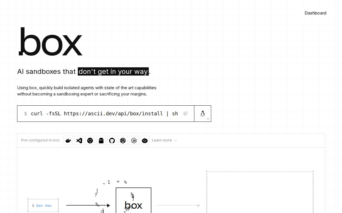 Ascii website preview