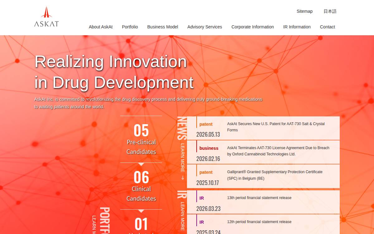 Askat Inc website preview