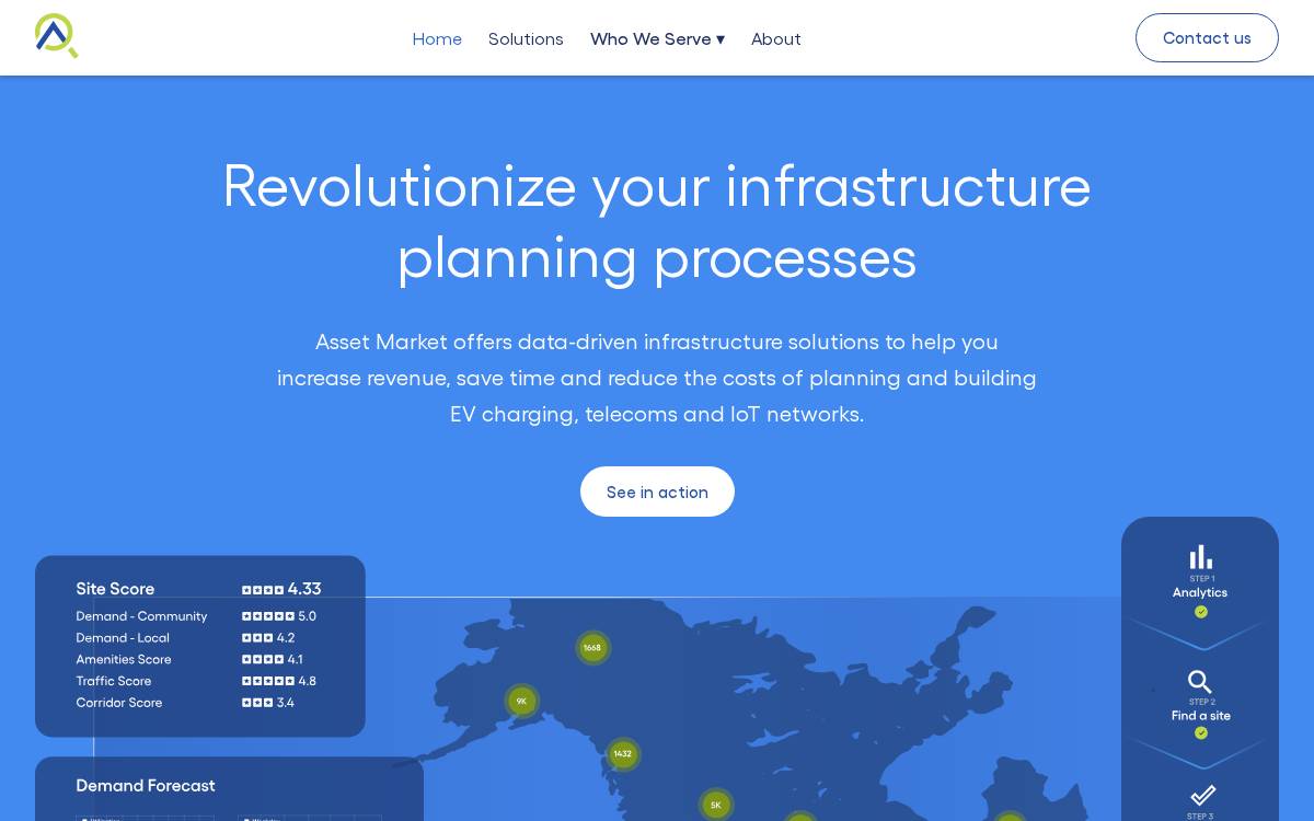 Asset-Market-Logo-New-White website preview