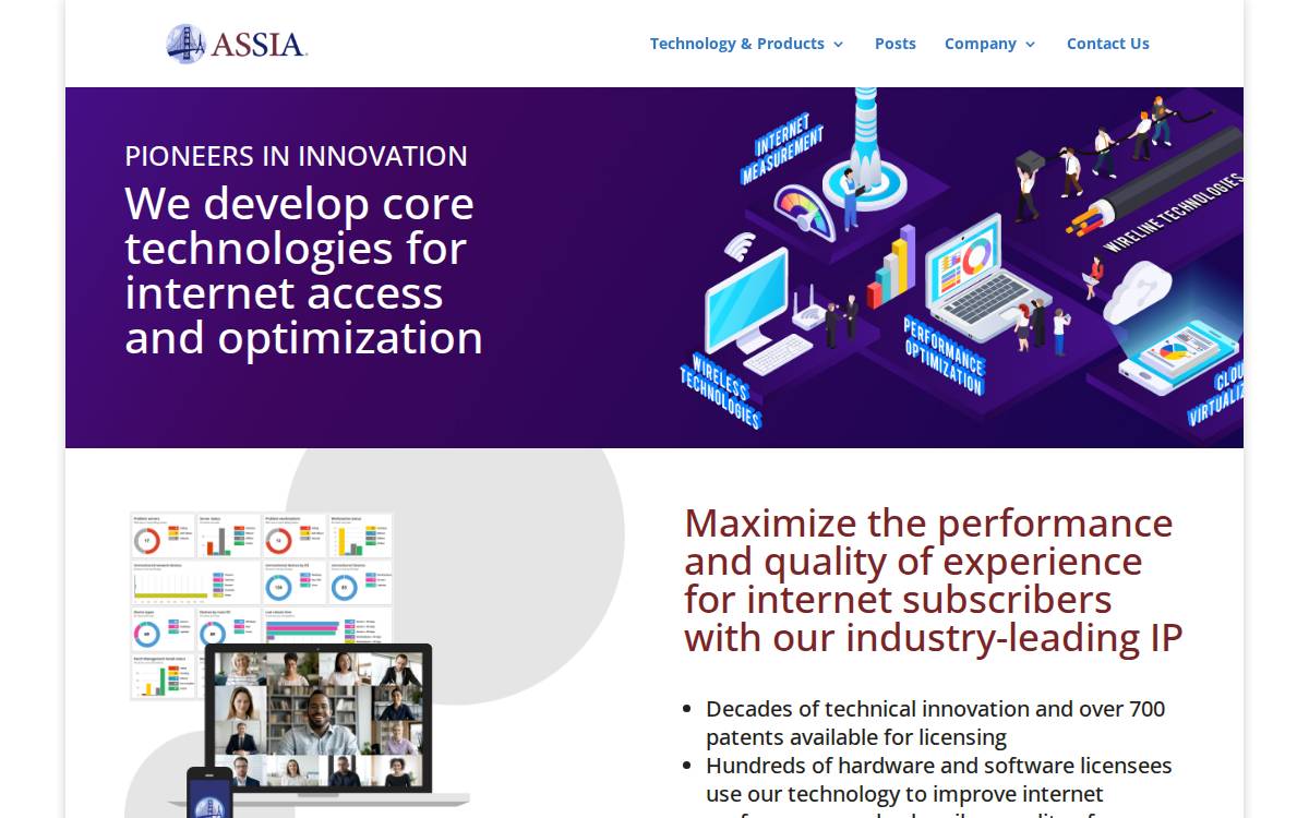 Assia Inc website preview