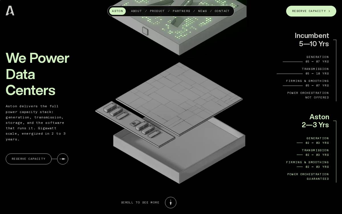 Astonlabs website preview