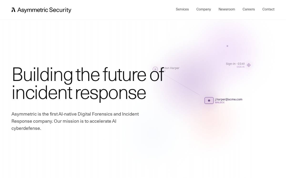 Asymmetric Security website preview