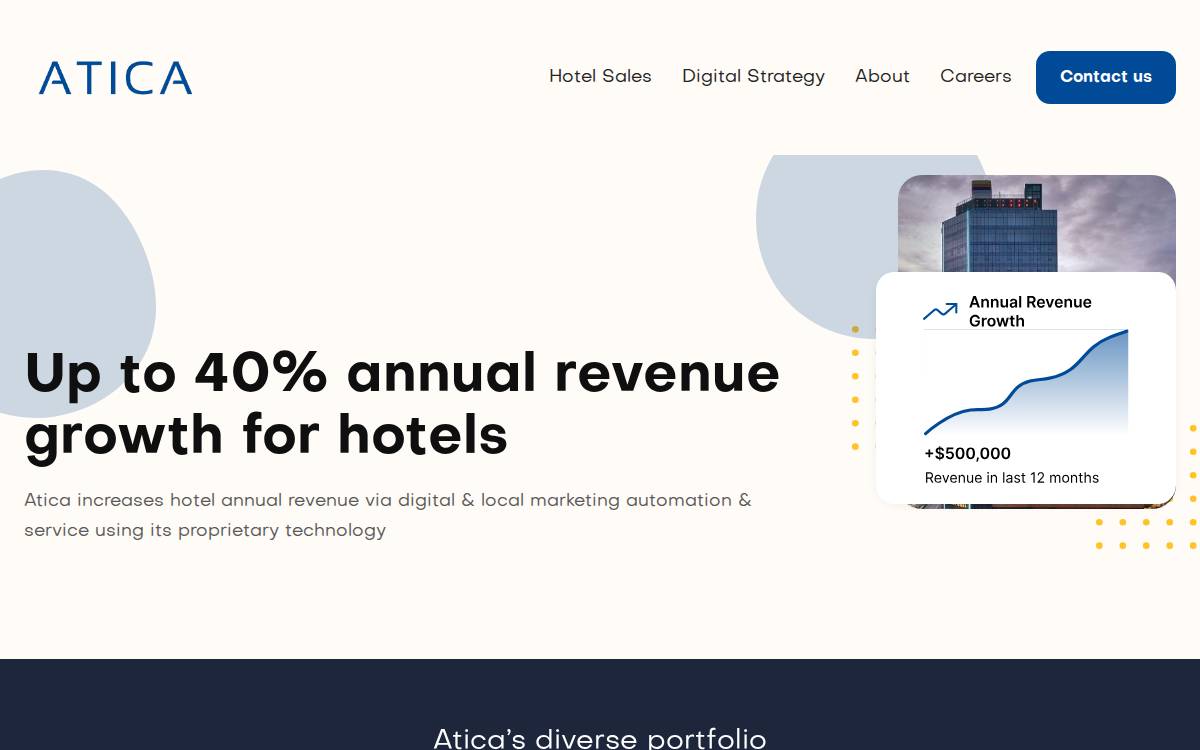 Aticastays website preview