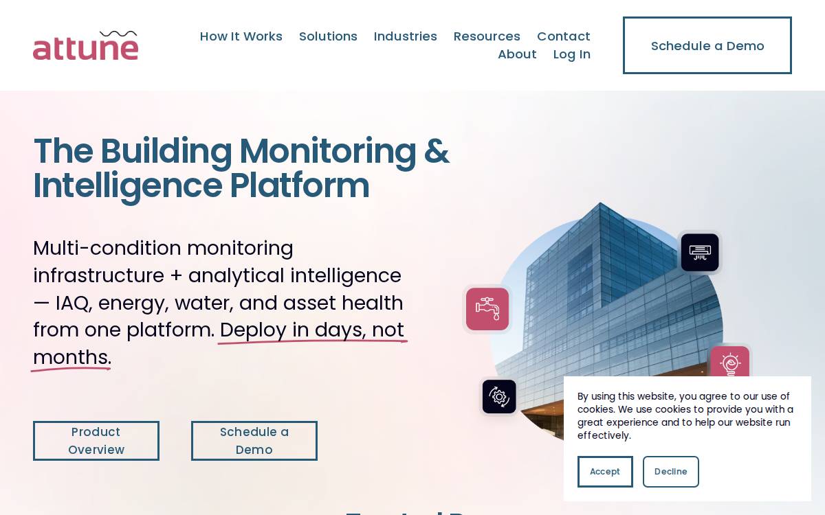 Attuneiot website preview