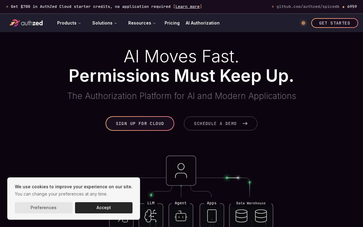authzed website preview