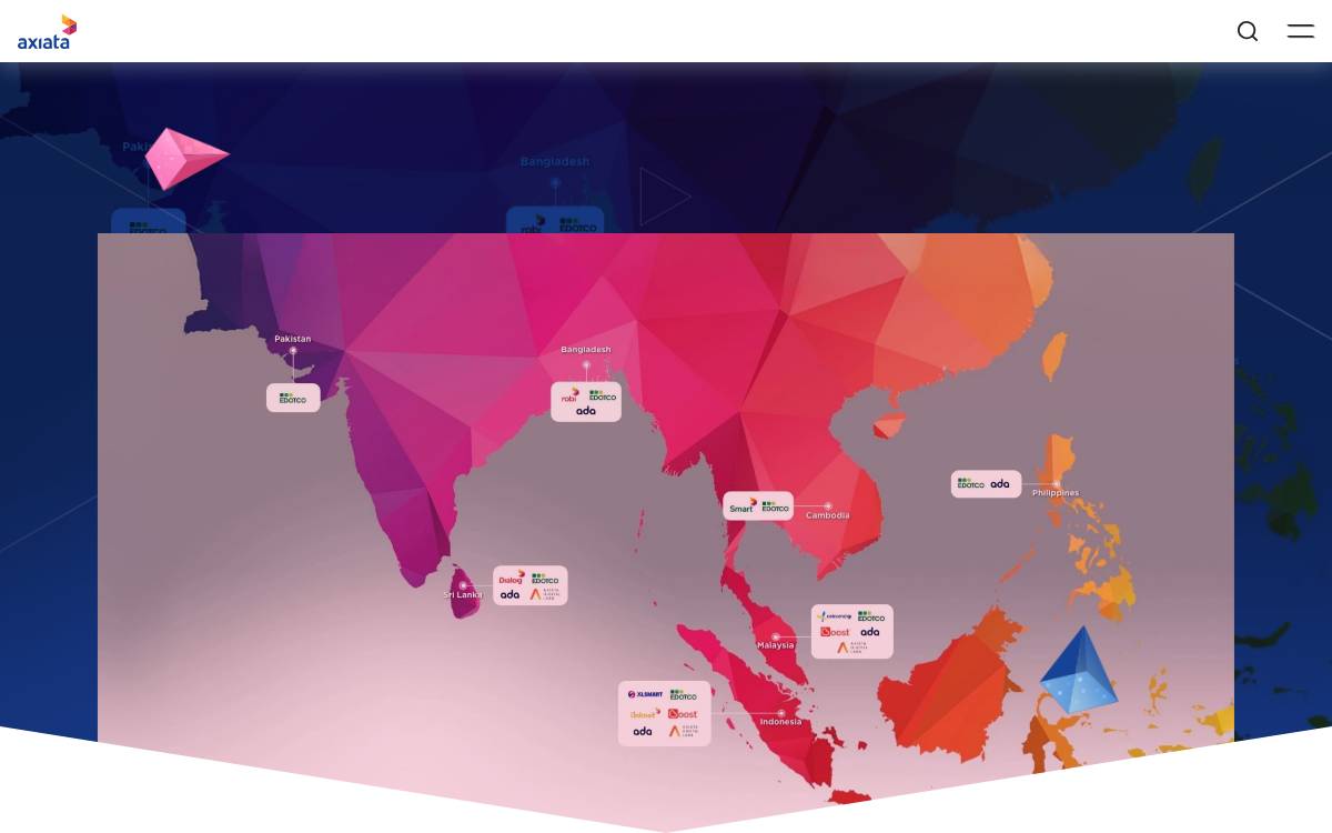 Axiata website preview