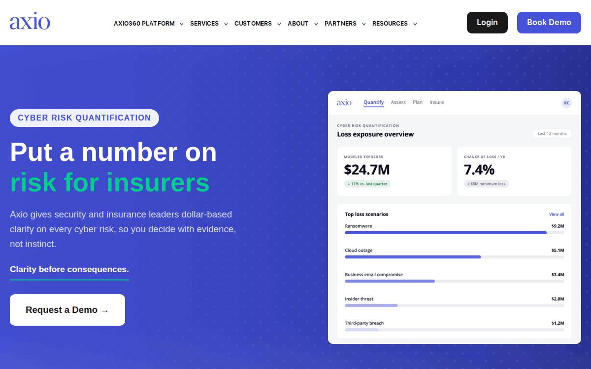 Axio website preview
