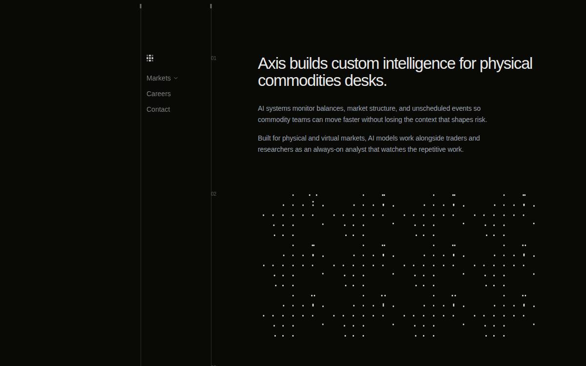 Axis website preview