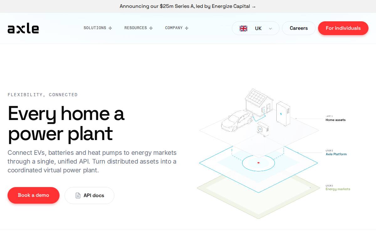 Axle Energy website preview
