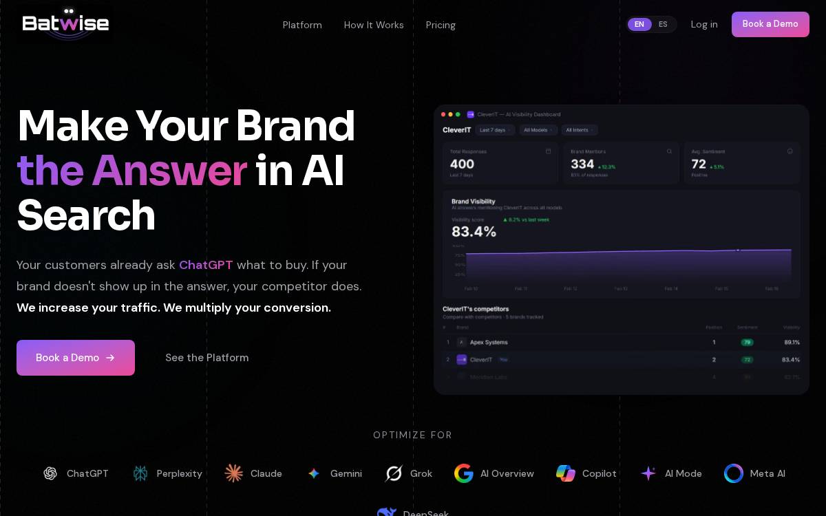 Batwise website preview