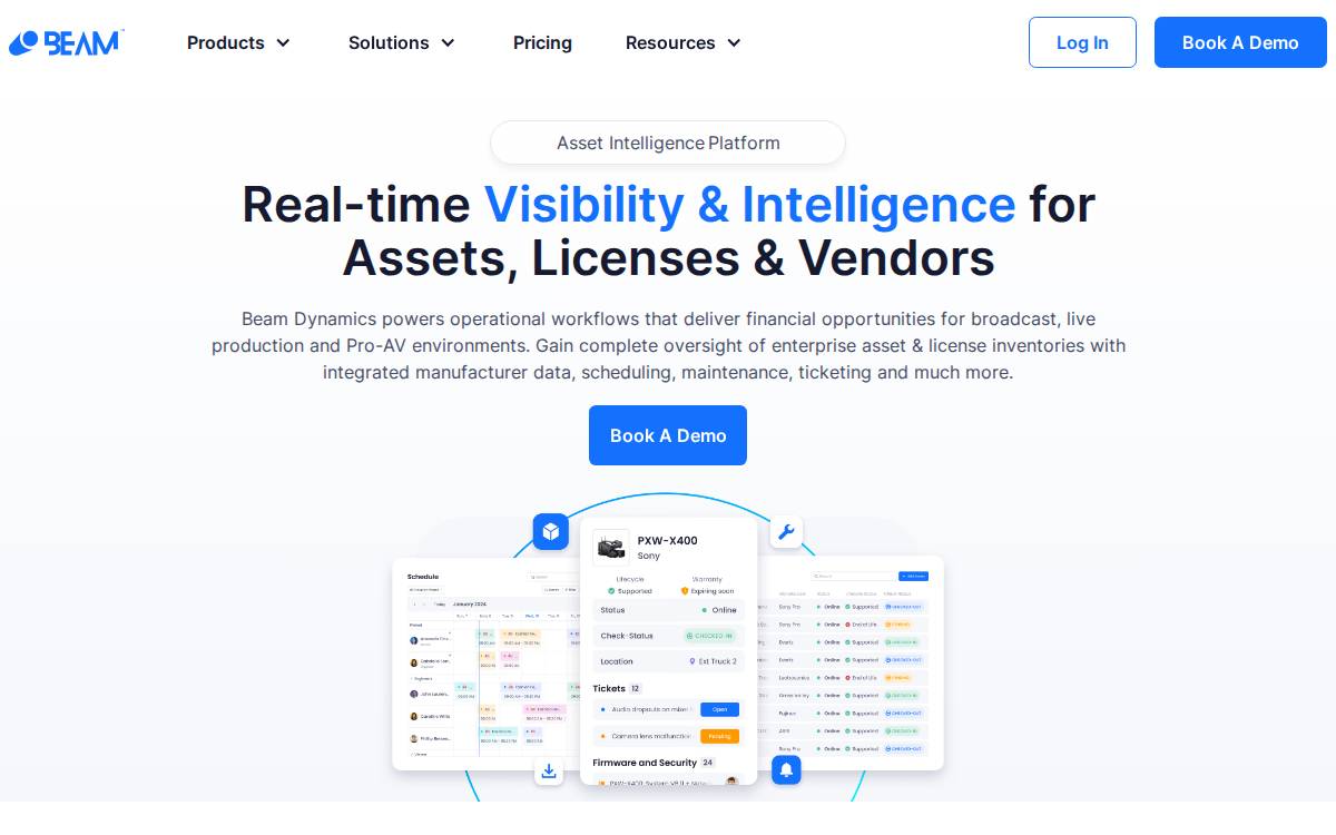 Beam Dynamics Future of Work website preview