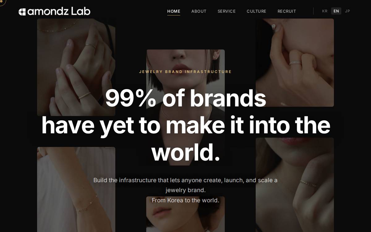 bejewel Venture Capital website preview