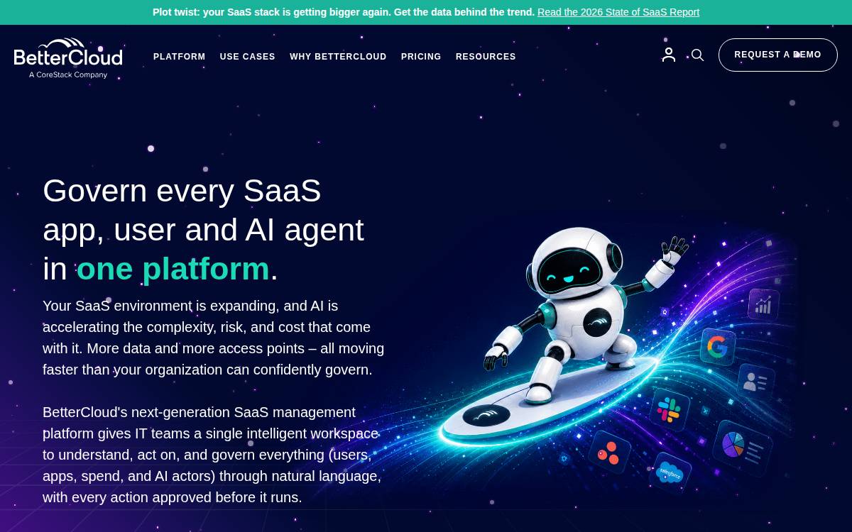 BetterCloud website preview