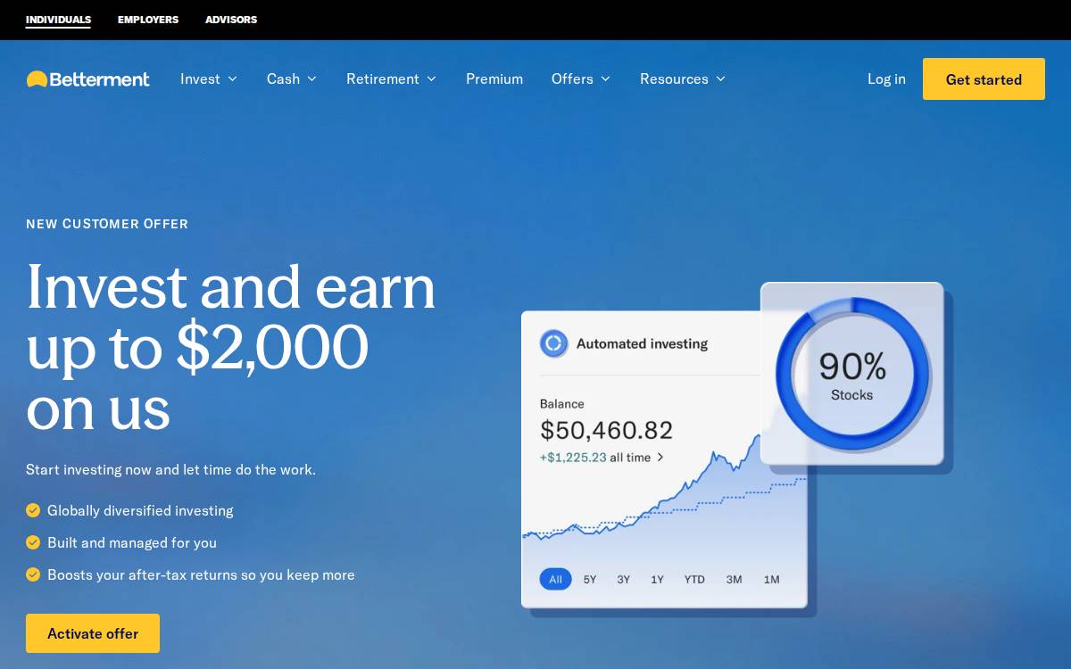 Betterment Holdings, Inc. website preview