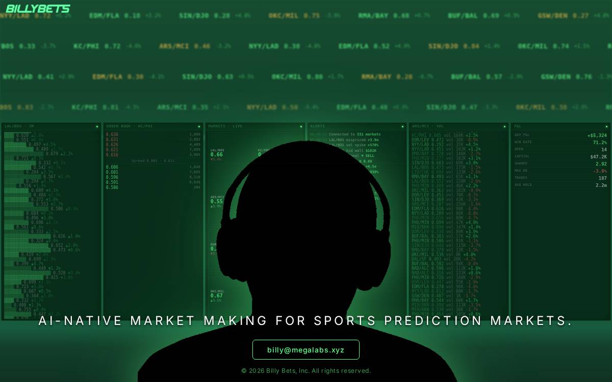 Billybets website preview