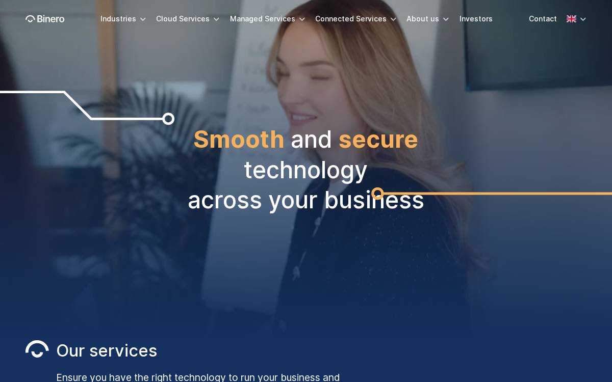 Binero Group website preview