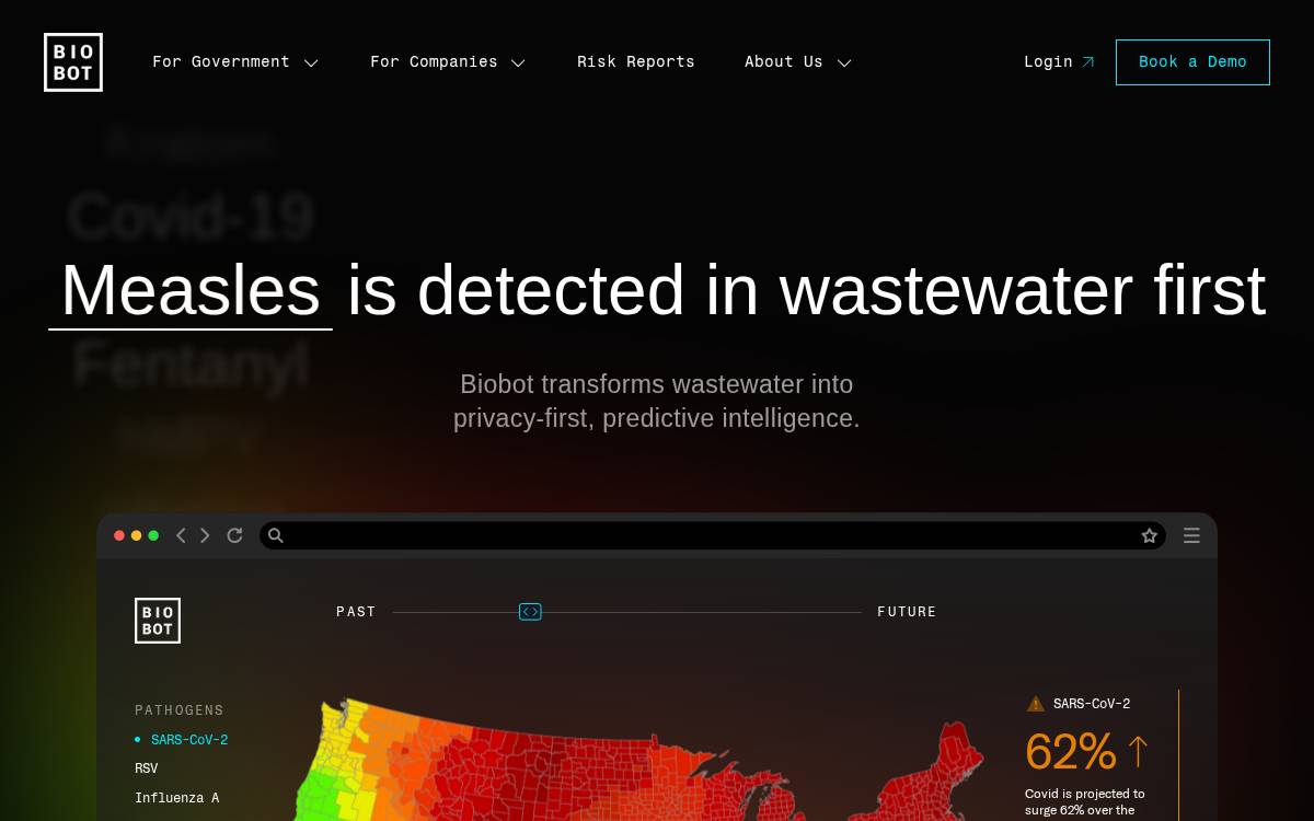 Biobot Analytics website preview