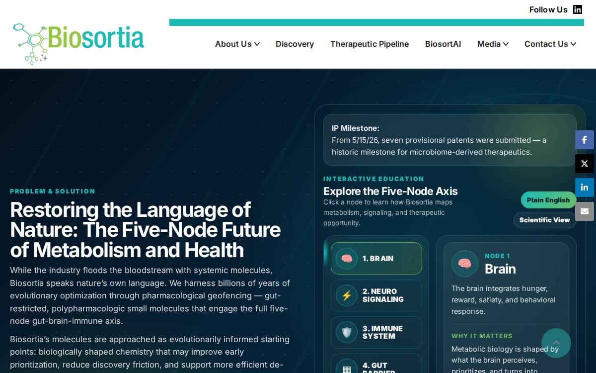 Biosortia website preview