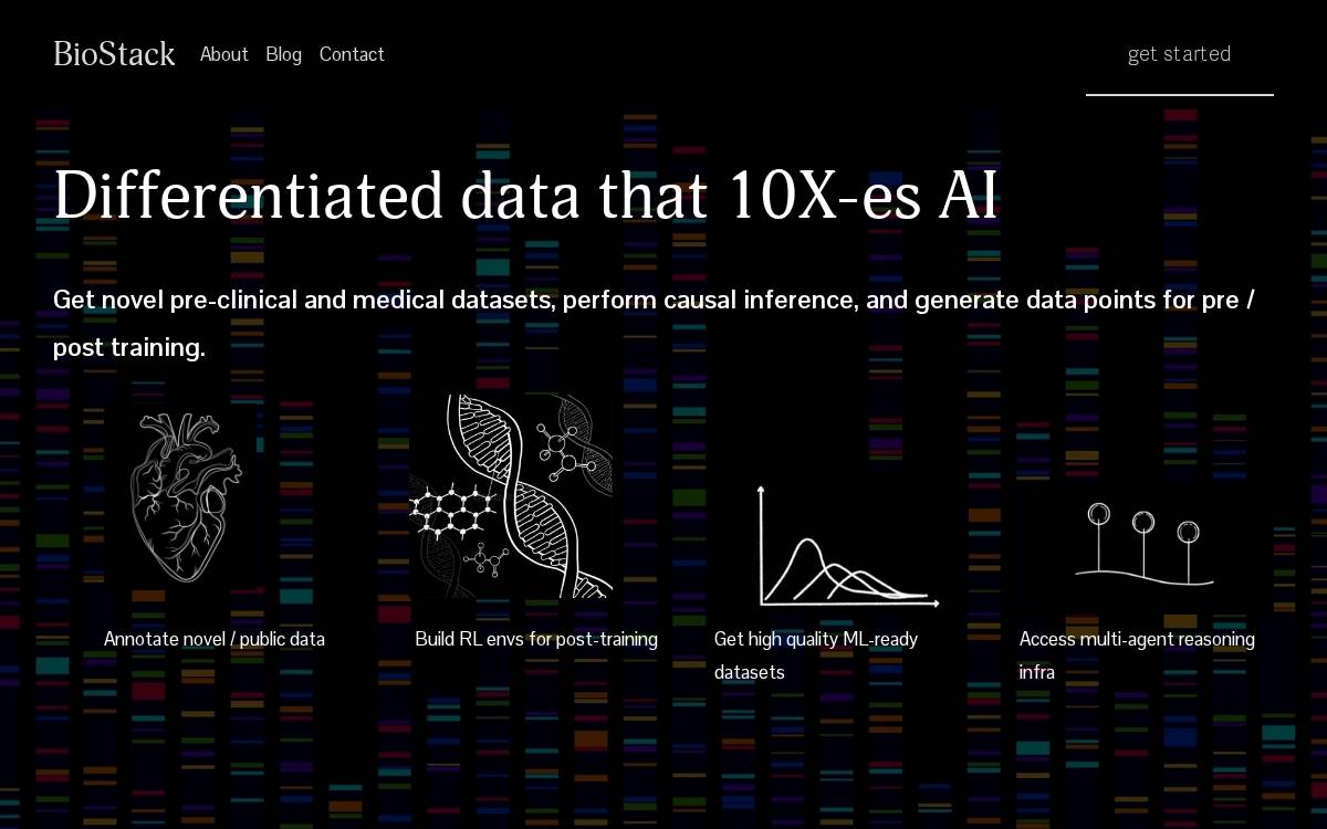 BioStack Platforms website preview