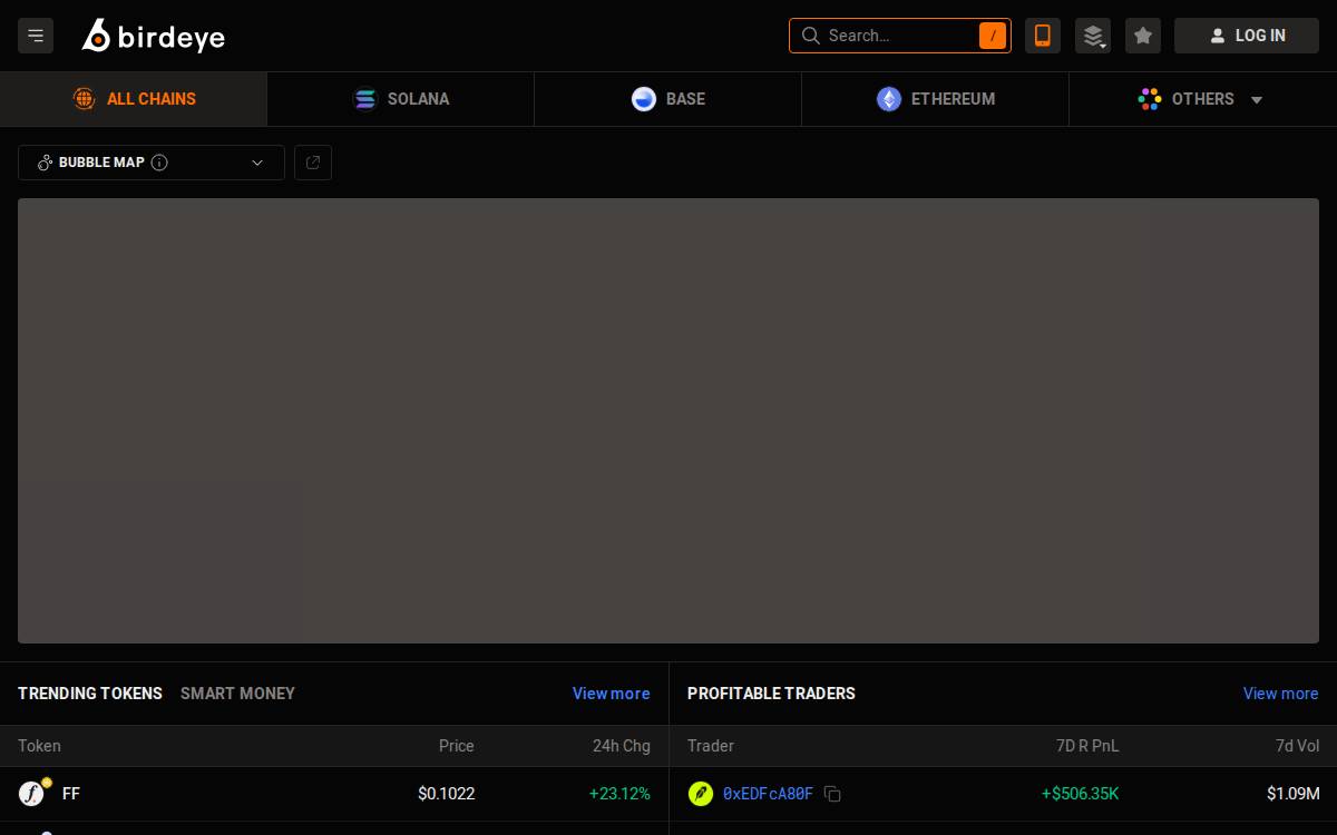 Birdeye website preview