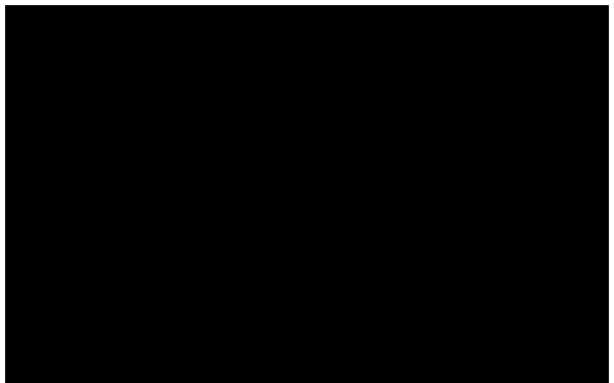 Black Manta website preview