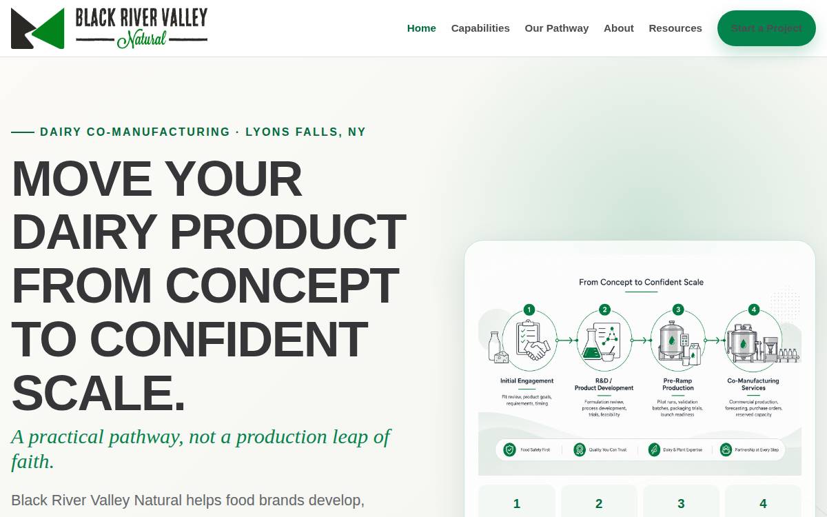 Black River Valley Natural website preview