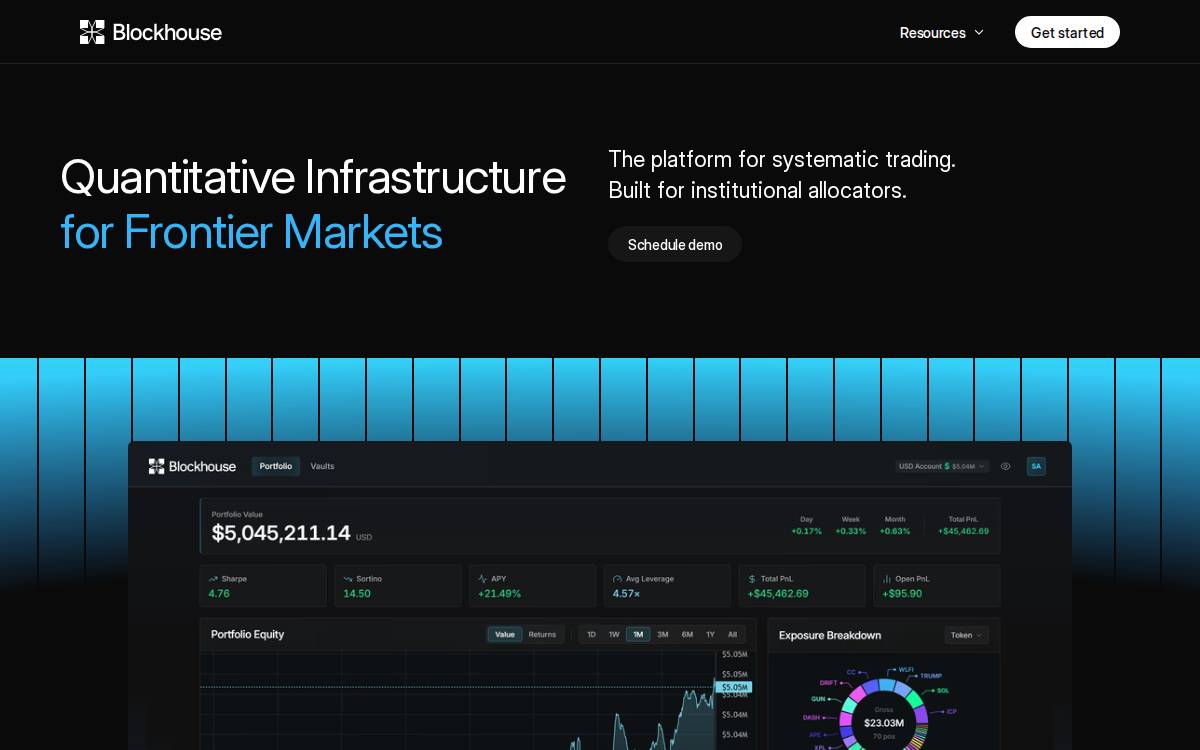 Blockhouse website preview