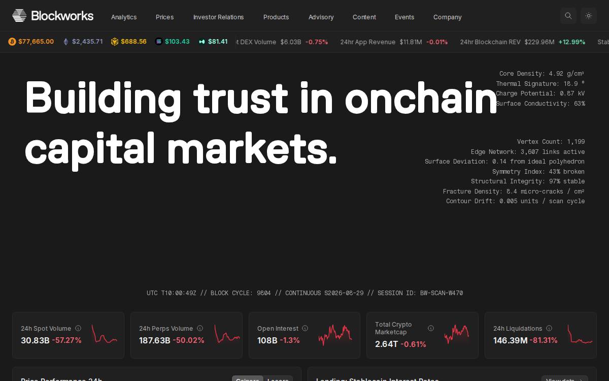 Blockworks website preview