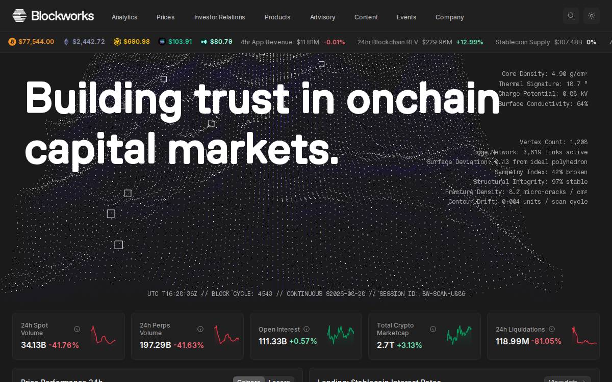 Blockworks website preview