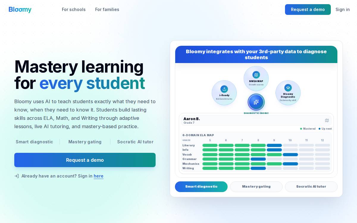 Bloomy website preview