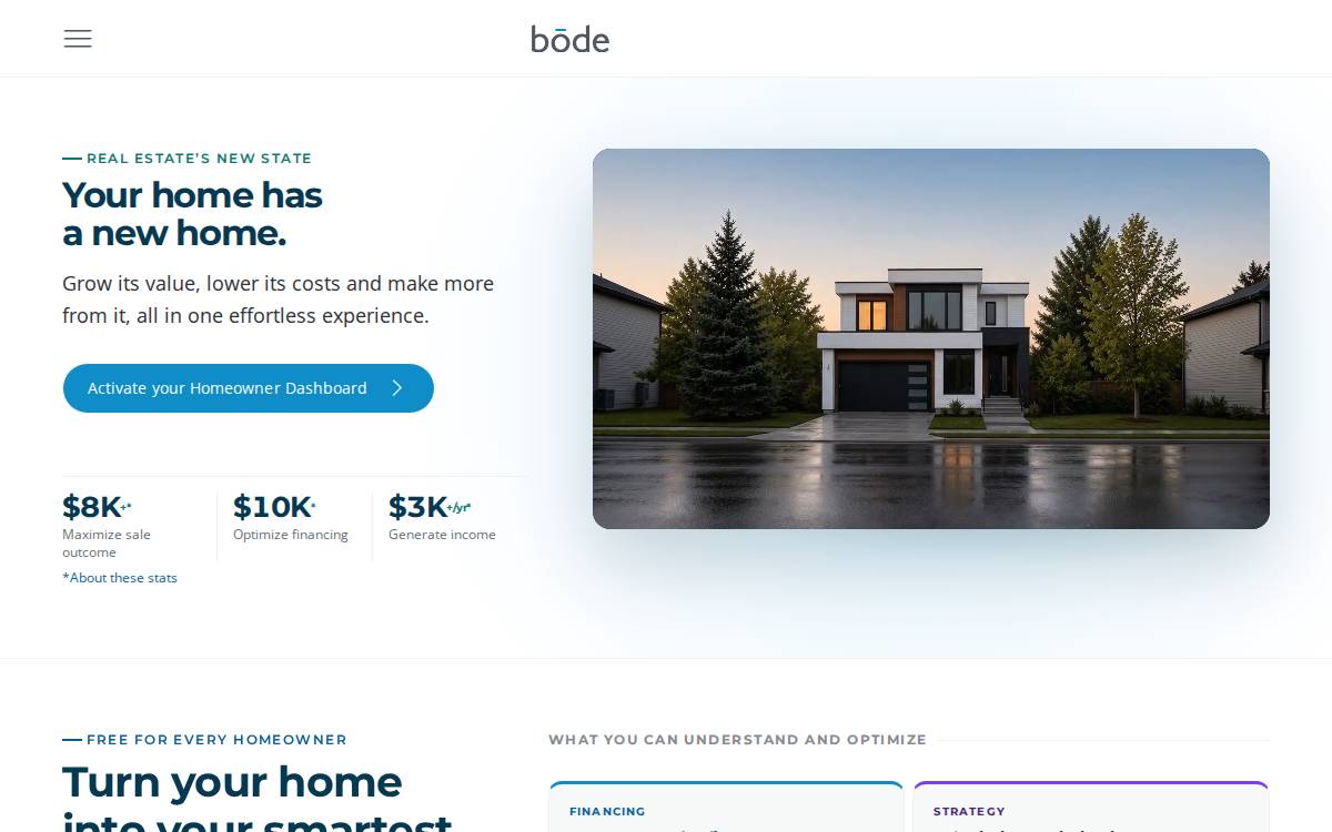 Bode website preview