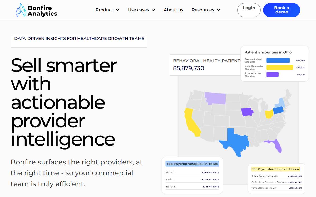 Bonfireanalytics website preview