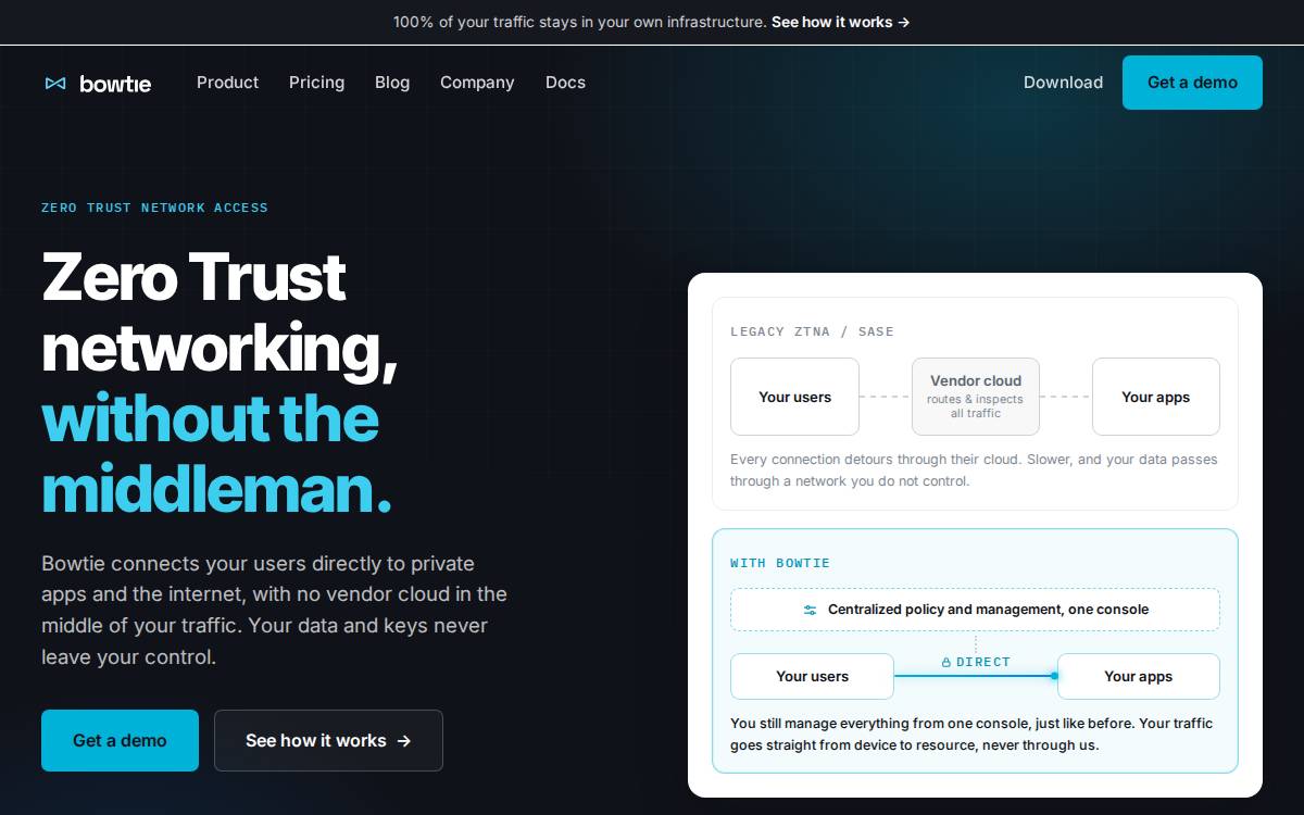 Bowtie Works website preview