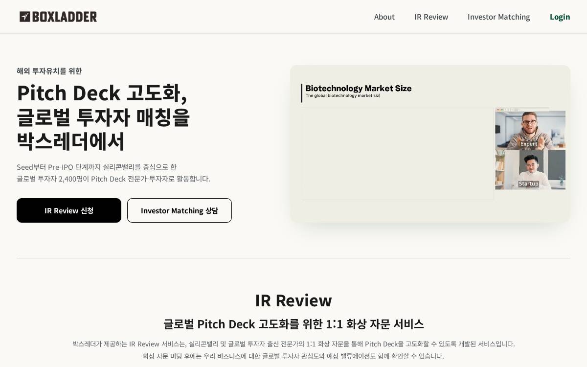 Boxladder website preview
