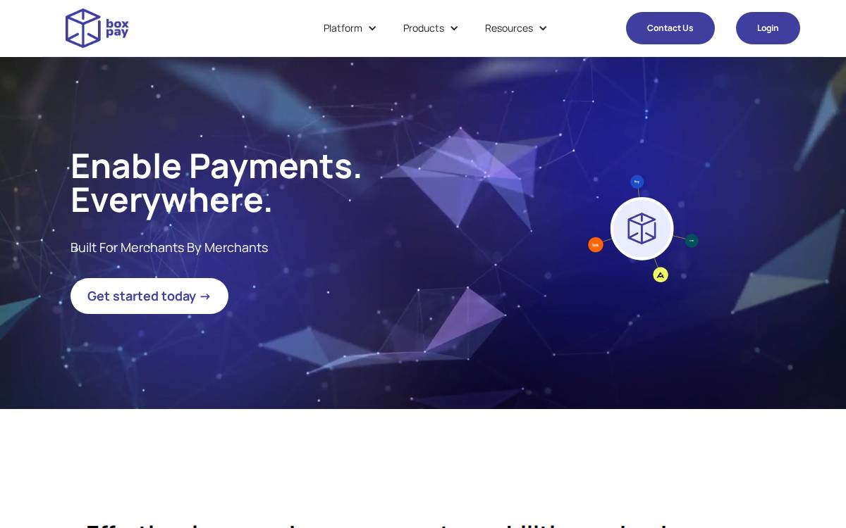 Boxpay Payment Orchestration website preview