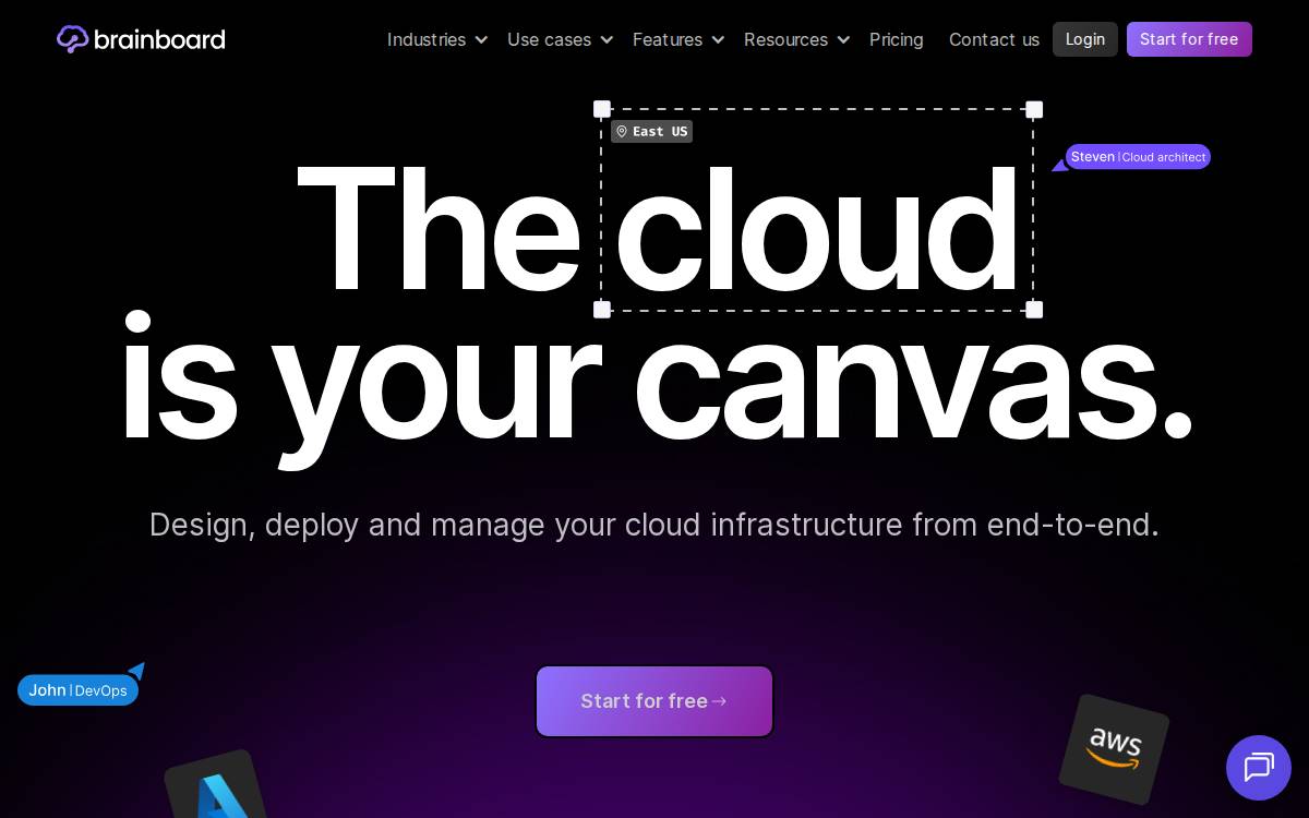 Brainboard website preview