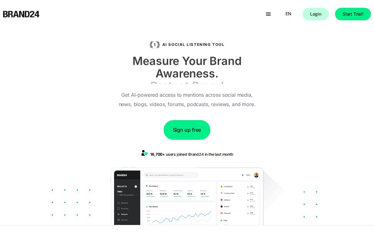 Brand24 website preview