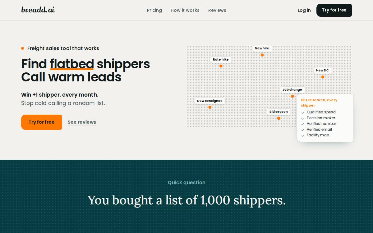 Breadd website preview