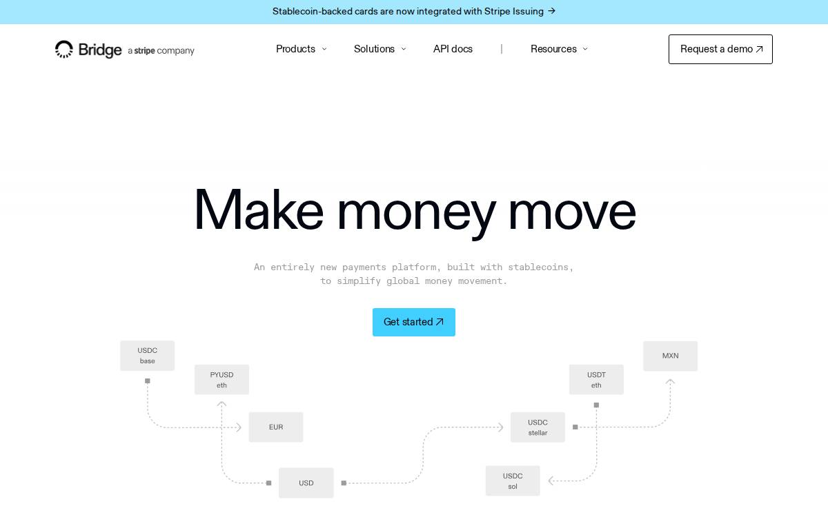 Bridge website preview