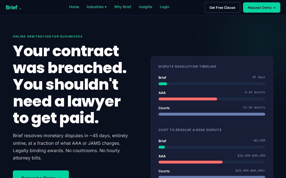 Brief website preview