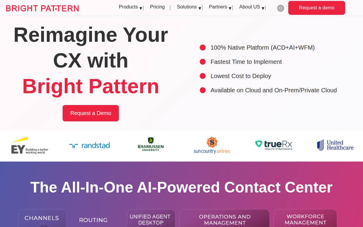 Bright Pattern website preview