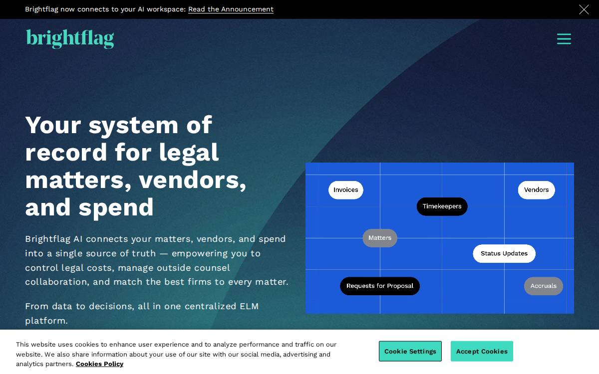 Brightflag website preview