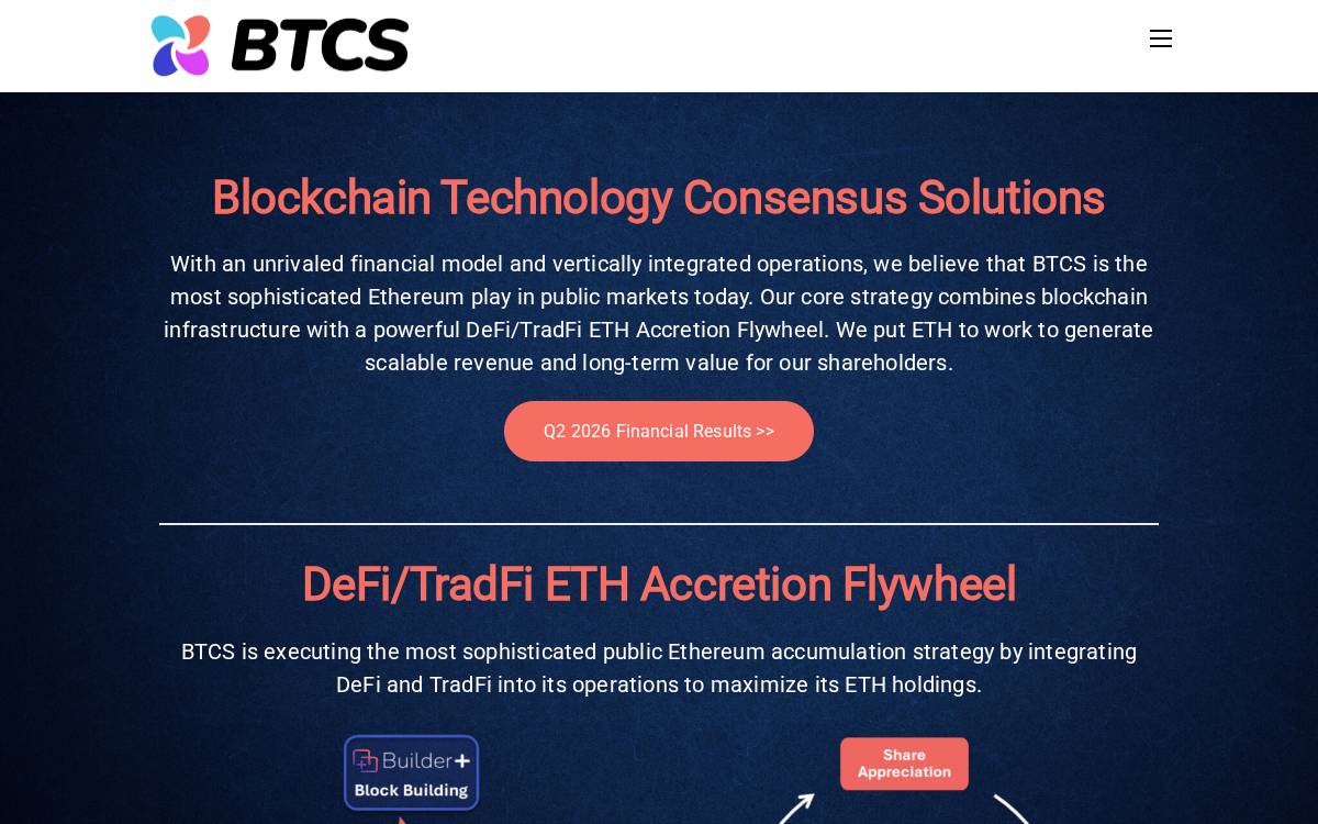 Btcs website preview