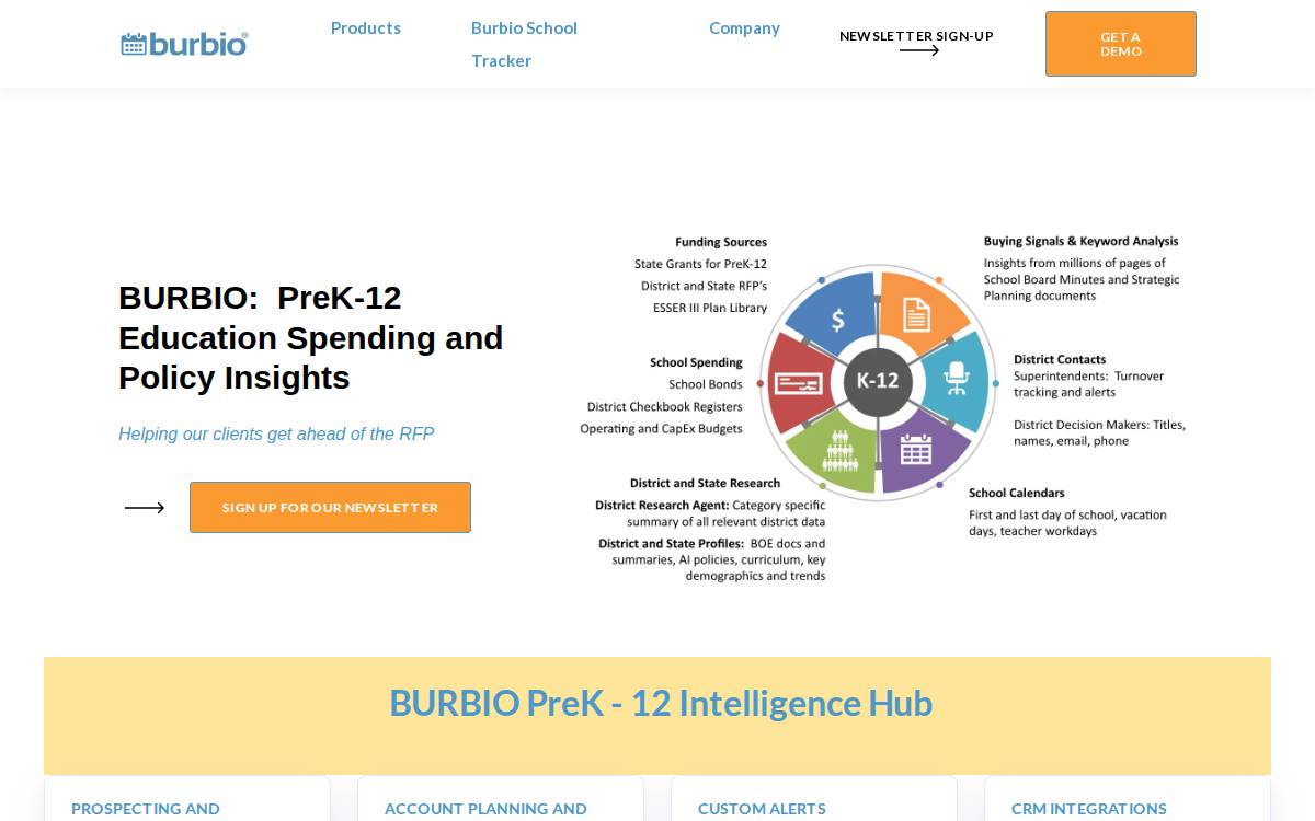 Burbio website preview