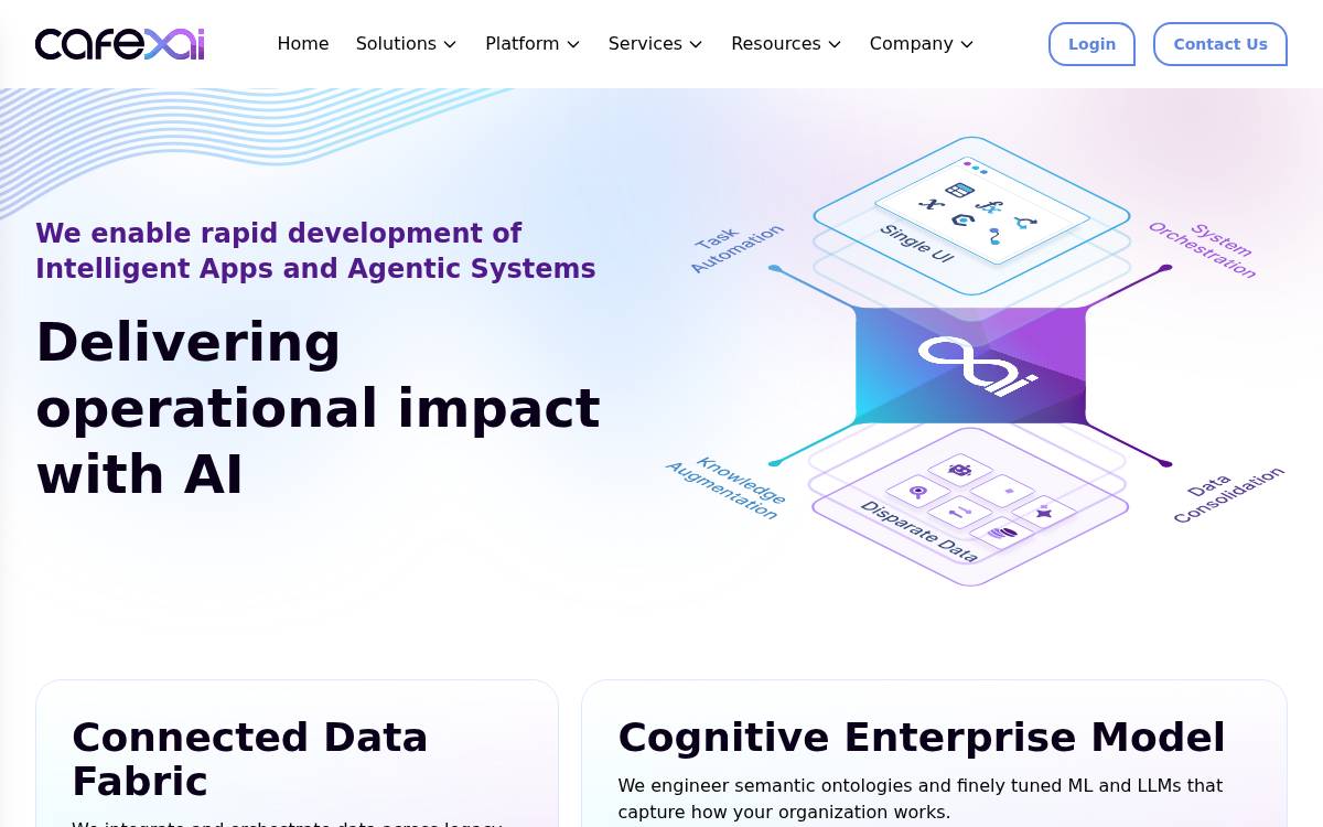 CafeX website preview