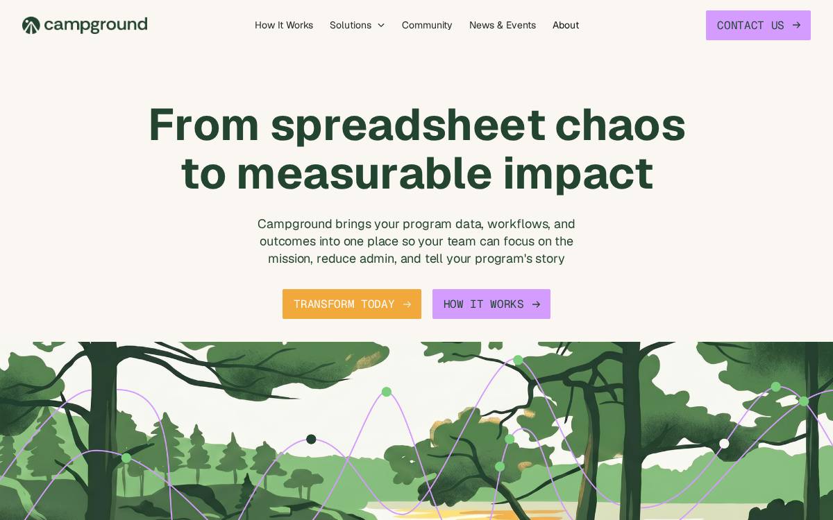Campground website preview