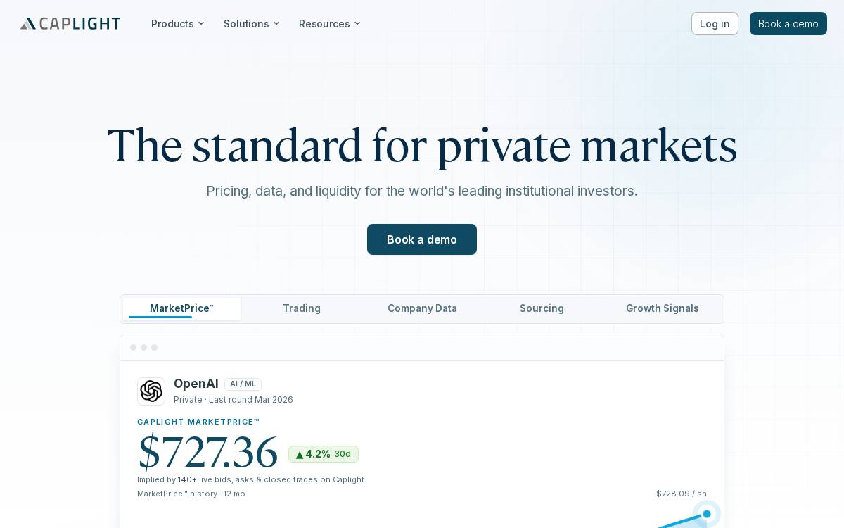 Caplight Technologies website preview