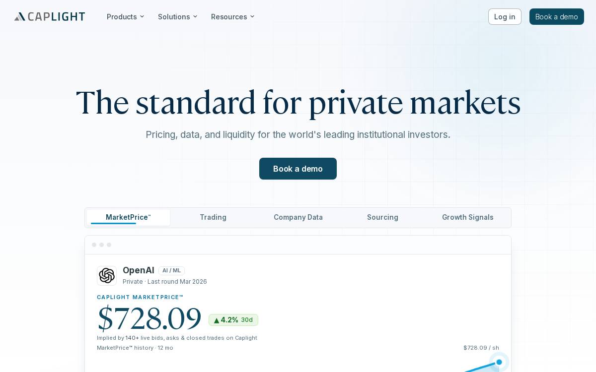 caplight website preview